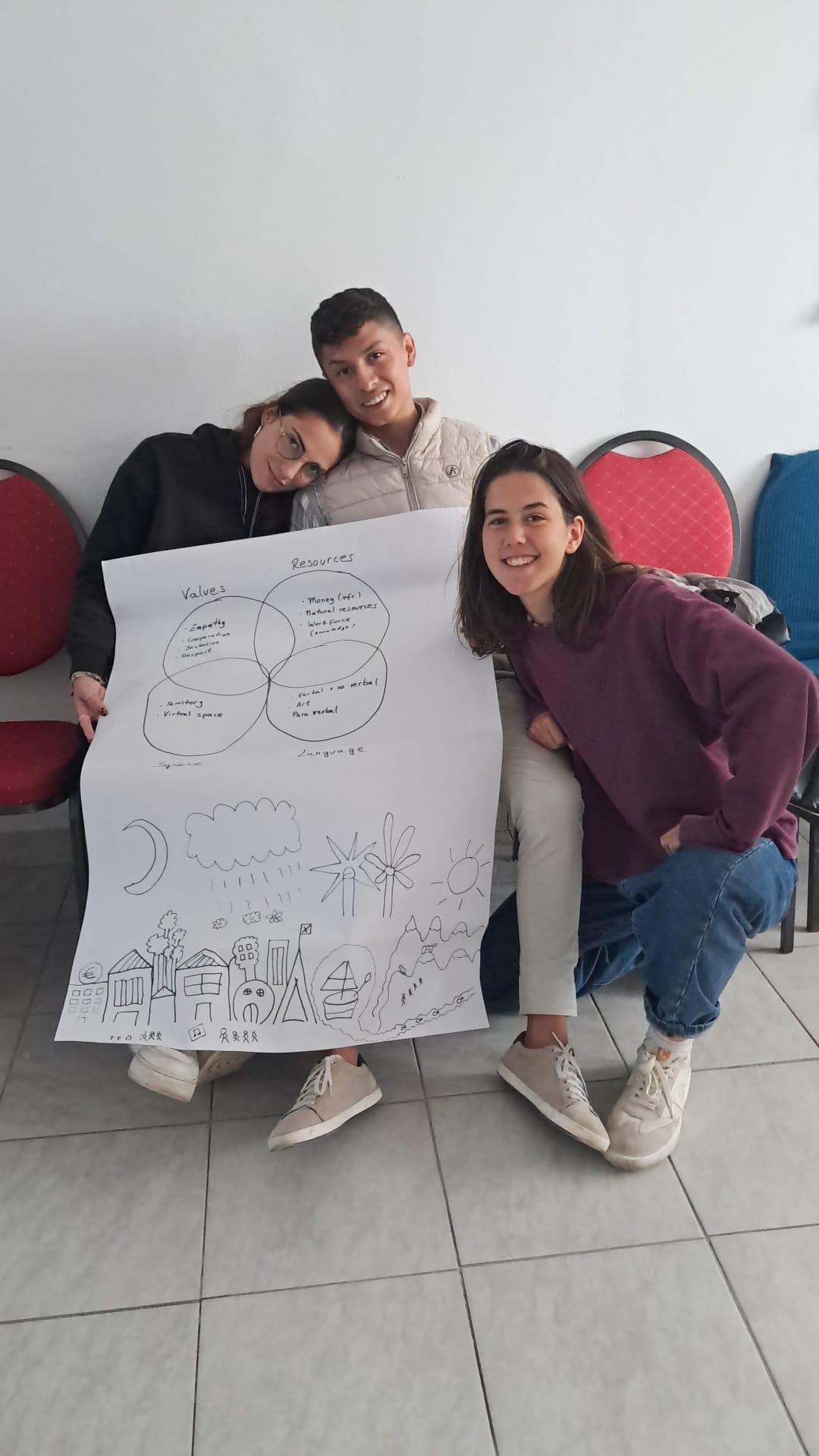Empowering Youth to Act - Imagine 25